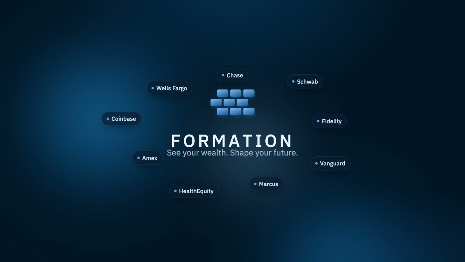Preview of the Formation dashboard walkthrough — net worth, cash flow, investments, and AURA on a sample household