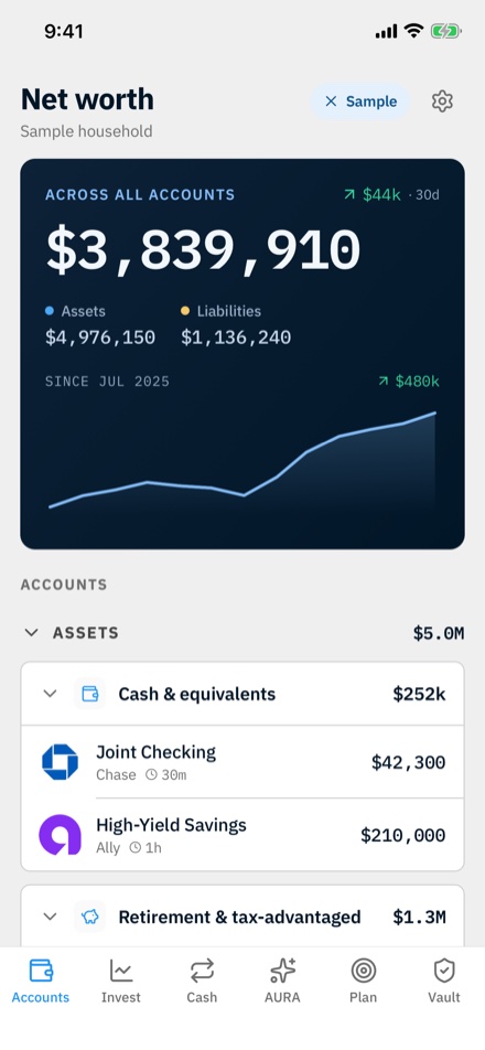 Formation's iPhone app on a sample household: net worth $3,839,910 across all accounts with a 30-day change, a trend chart, and the account list grouped by class.